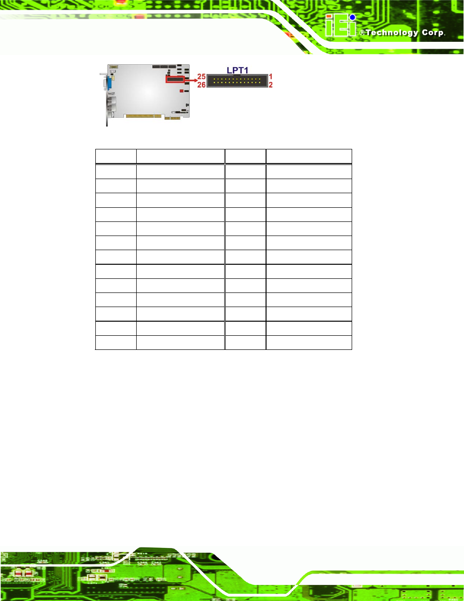 13 sata drive connectors, Figure 3-14: parallel port connector location, Table 3-14: parallel port connector pinouts | IEI Integration PICOe-PV-D4251_N4551_D5251 v1.11 User Manual | Page 41 / 155