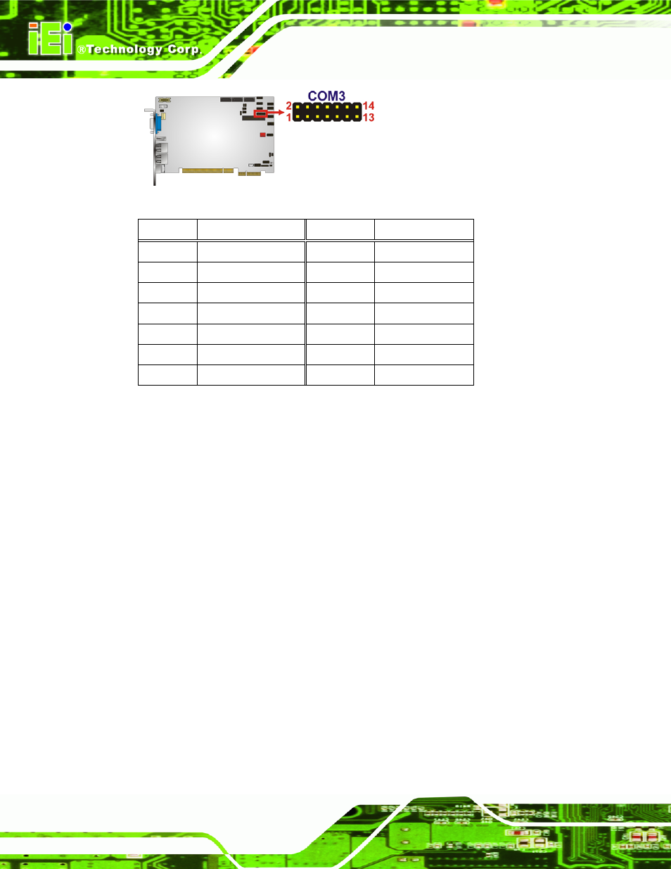 16 smbus connector, Figure 3-17: serial port connector location, Table 3-17: serial port connector pinouts | IEI Integration PICOe-PV-D4251_N4551_D5251 v1.11 User Manual | Page 44 / 155