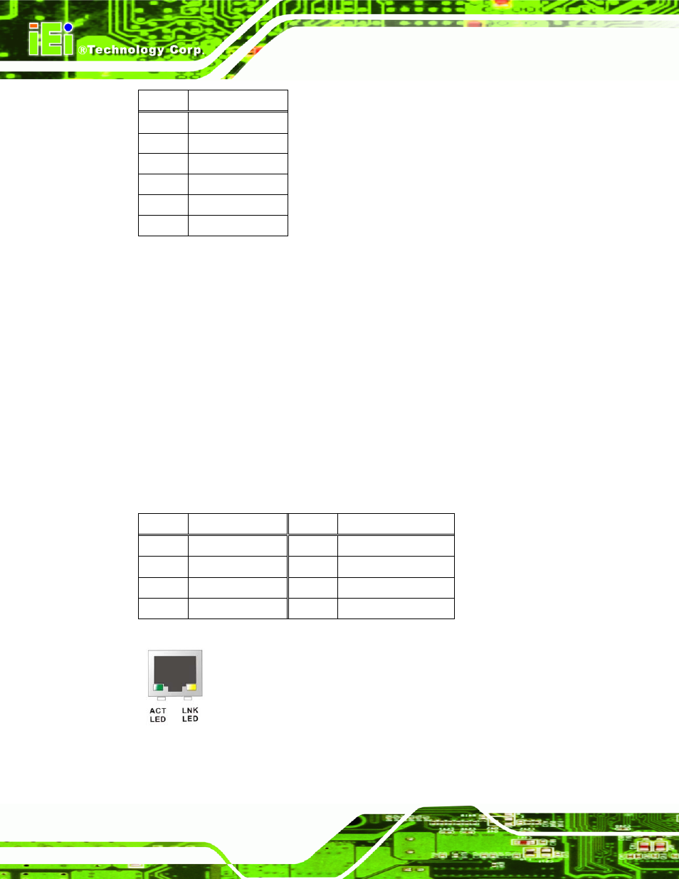 2 lan connectors, Figure 3-23: rj-45 ethernet connector, Table 3-21: keyboard connector pinouts | Table 3-22: lan pinouts, Figure 3-13, Cn pinouts, Table 3-21 | IEI Integration PICOe-PV-D4251_N4551_D5251 v1.11 User Manual | Page 48 / 155