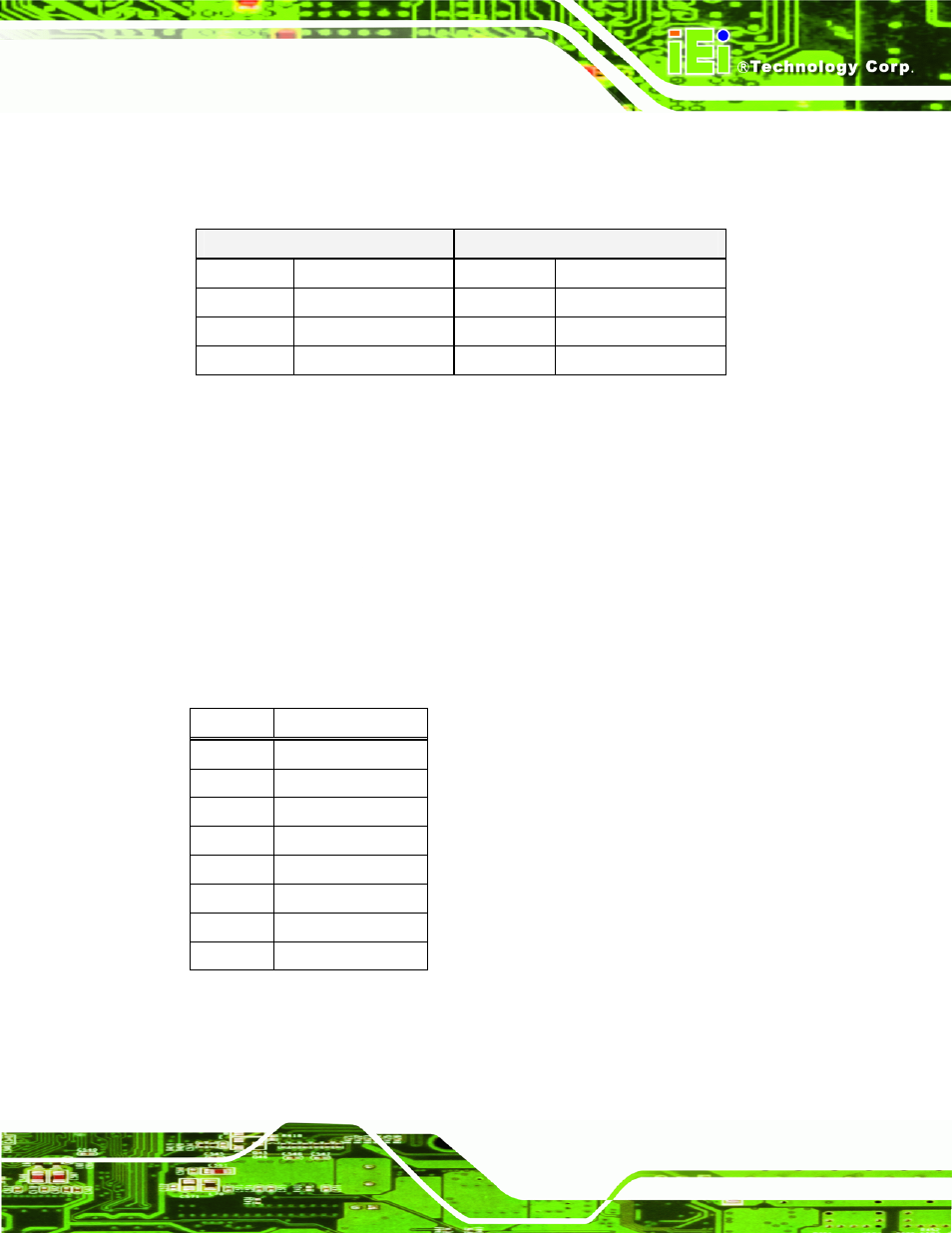 3 usb connectors, Table 3-23: rj-45 ethernet connector leds, Table 3-24: usb port pinouts | IEI Integration PICOe-PV-D4251_N4551_D5251 v1.11 User Manual | Page 49 / 155