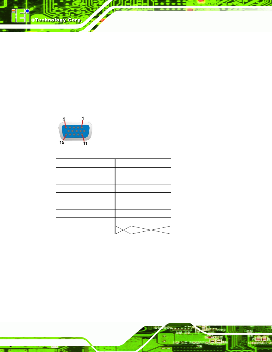 4 vga connector, Figure 3-24: vga connector, Table 3-25: vga connector pinouts | IEI Integration PICOe-PV-D4251_N4551_D5251 v1.11 User Manual | Page 50 / 155