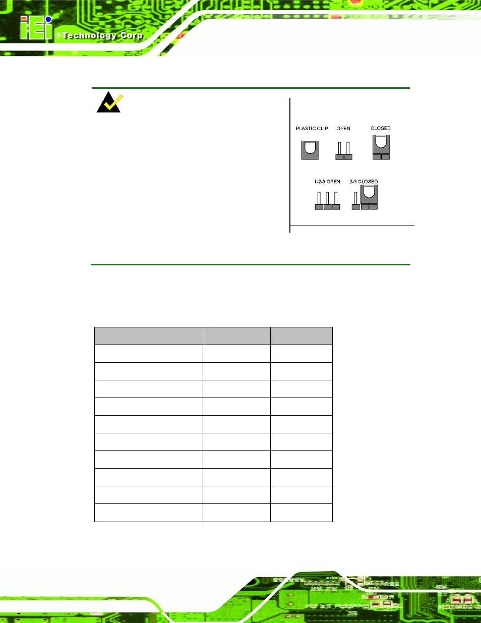 5 jumper settings, Umper, Ettings | Table 4-1: jumpers | IEI Integration PICOe-PV-D4251_N4551_D5251 v1.11 User Manual | Page 58 / 155