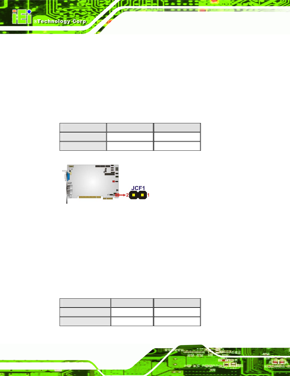 2 cf card setup jumper, 3 cf card voltage select jumper, Figure 4-4: cf card setup jumper location | Table 4-3: cf card setup jumper settings, Table 4-4: cf card voltage select jumper settings | IEI Integration PICOe-PV-D4251_N4551_D5251 v1.11 User Manual | Page 60 / 155