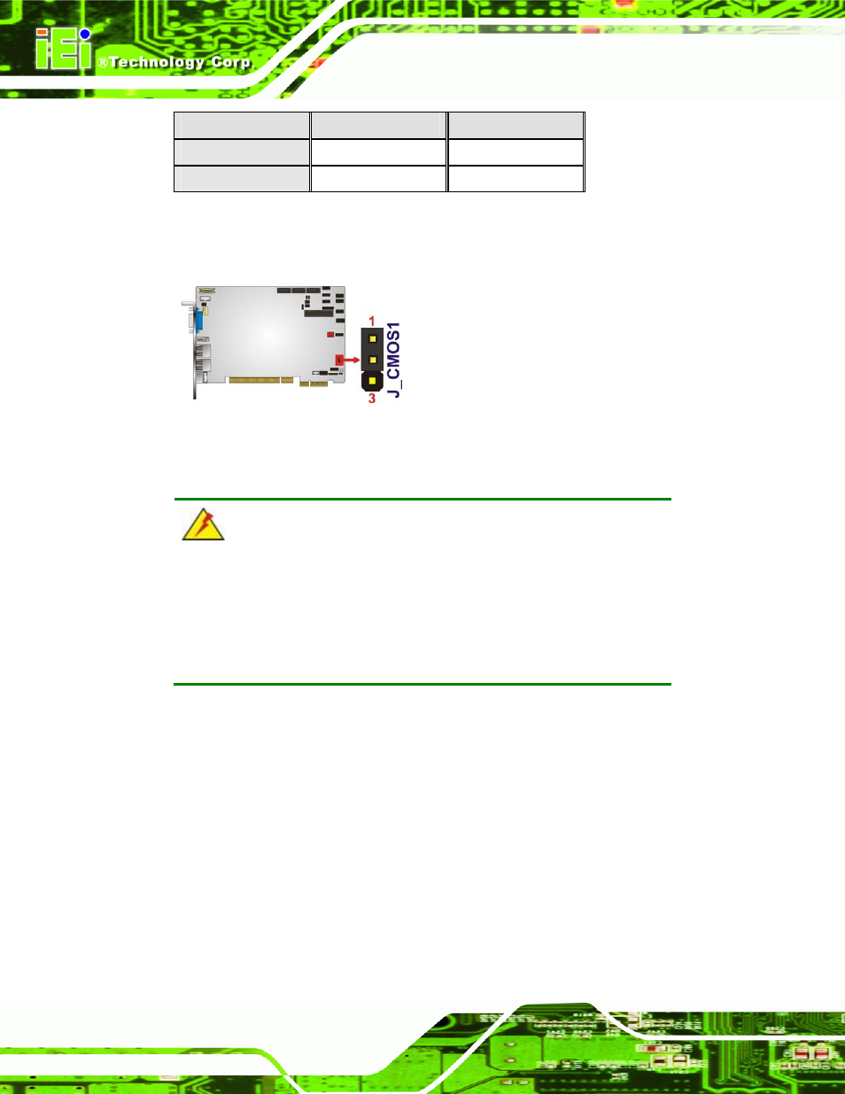 5 lvds voltage select jumper, Figure 4-6: clear cmos jumper location, Table 4-5: clear cmos jumper settings | IEI Integration PICOe-PV-D4251_N4551_D5251 v1.11 User Manual | Page 62 / 155