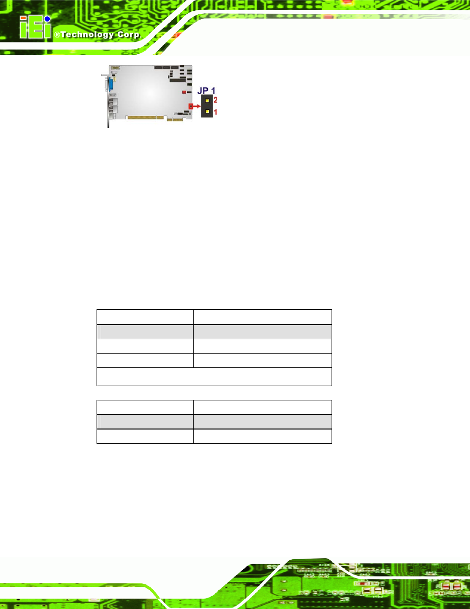 7 com 3 function select jumpers, Figure 4-8: pcie status select jumper location, Table 4-8: com 3 function select jumpers settings | Table 4-9: com 3 function select jumpers settings | IEI Integration PICOe-PV-D4251_N4551_D5251 v1.11 User Manual | Page 64 / 155