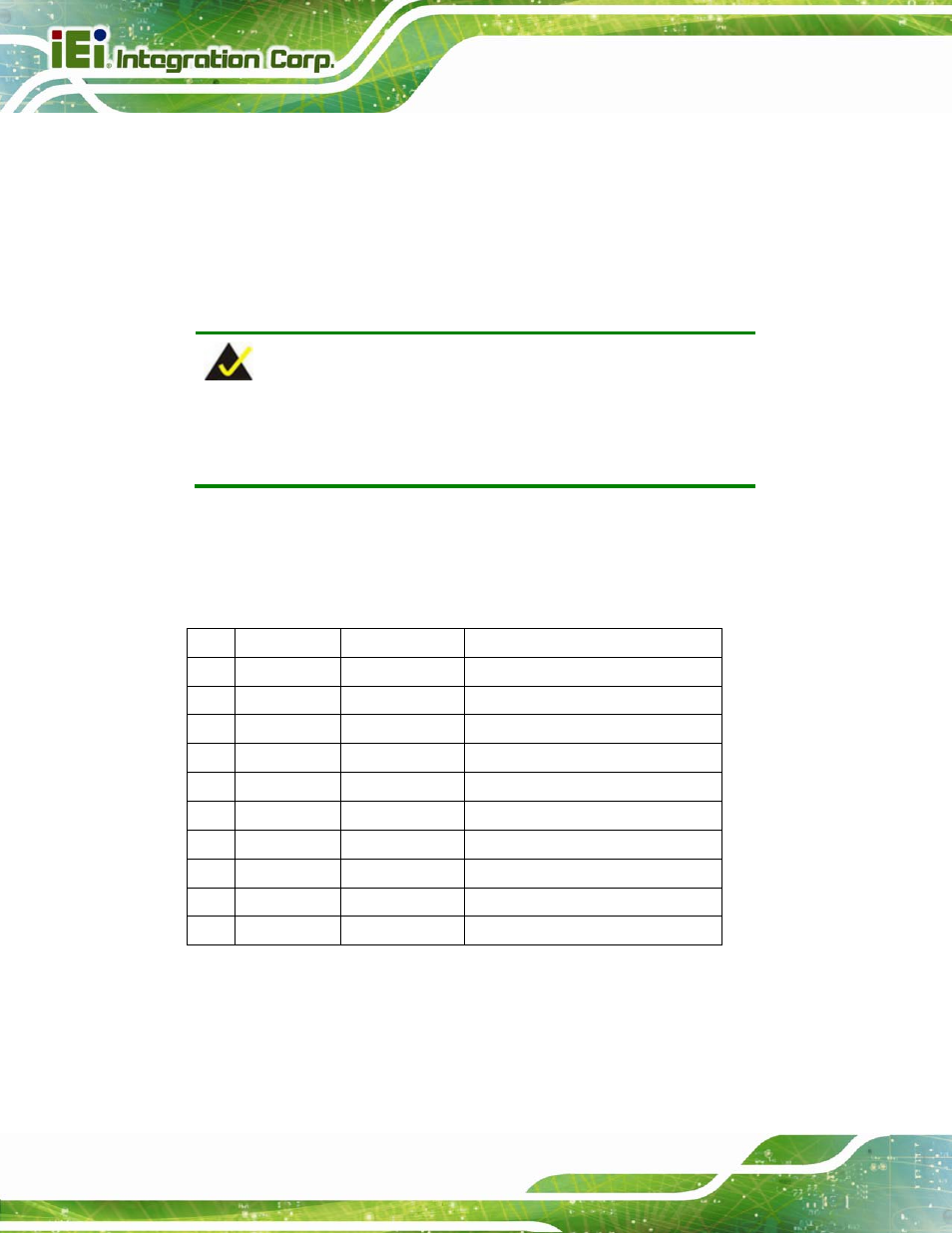 D.1 introduction, D.2 dio connector pinouts, Ntroduction | Onnector, Inouts | IEI Integration PICOe-B650 User Manual | Page 148 / 156