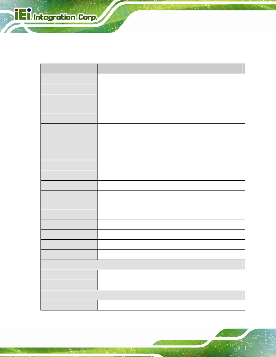 5 technical specifications, Echnical, Pecifications | IEI Integration PICOe-B650 User Manual | Page 18 / 156