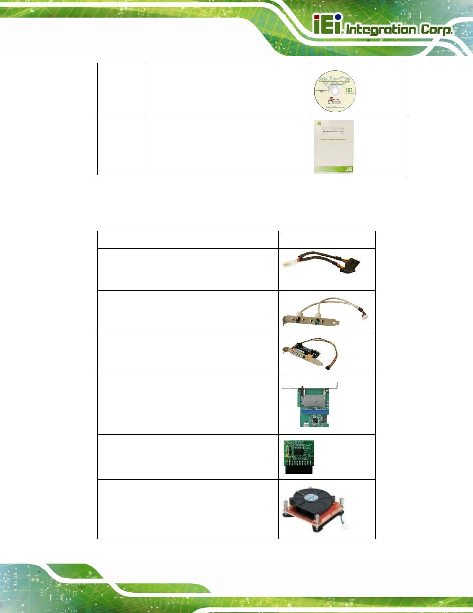 2 optional items | IEI Integration PICOe-B650 User Manual | Page 23 / 156