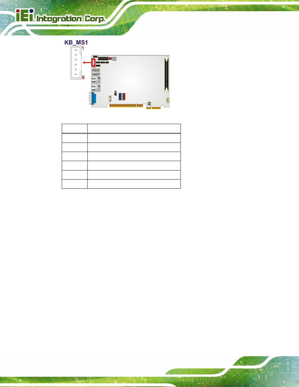 10 sata 6gb/s connector, Figure 3-10: keyboard/mouse connector location, Table 3-11: keyboard/mouse connector pinouts | IEI Integration PICOe-B650 User Manual | Page 36 / 156