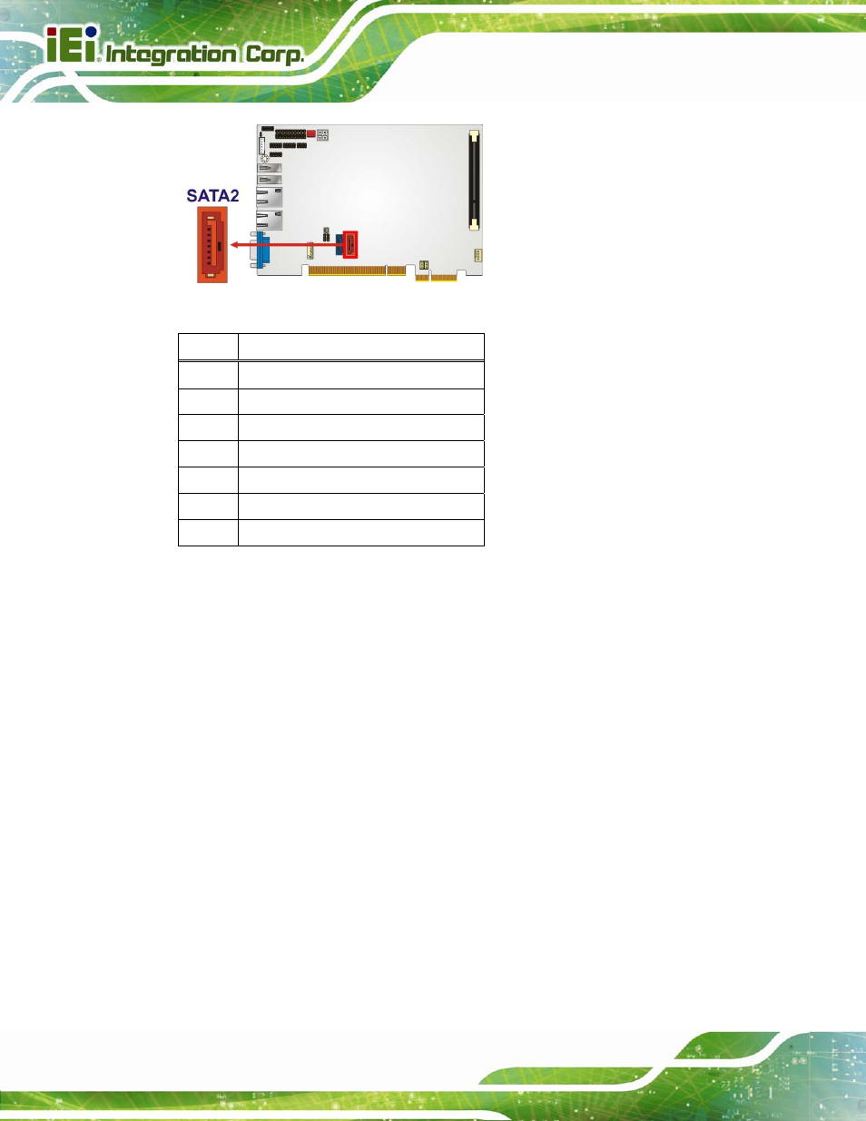 12 serial port connectors (com 1 and com 2), Figure 3-12: sata drive connector location, Table 3-13: sata drive connector pinouts | IEI Integration PICOe-B650 User Manual | Page 38 / 156