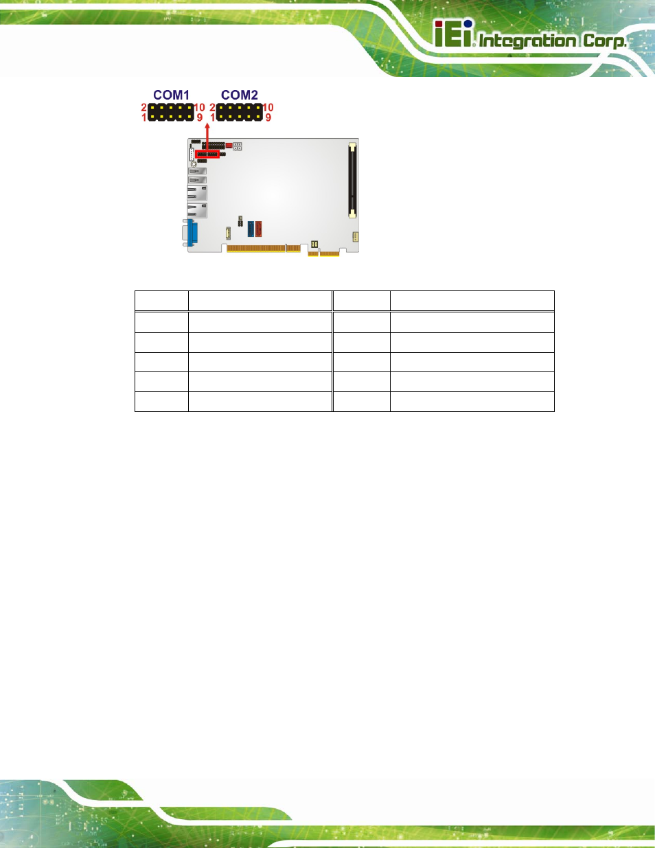 13 smbus connector, Figure 3-13: com connector locations, Table 3-14: com connector pinouts | IEI Integration PICOe-B650 User Manual | Page 39 / 156