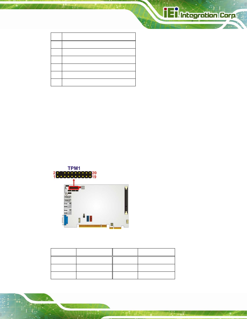 15 tpm connector, Figure 3-16: tpm connector location, Table 3-16: spi flash connector | IEI Integration PICOe-B650 User Manual | Page 41 / 156