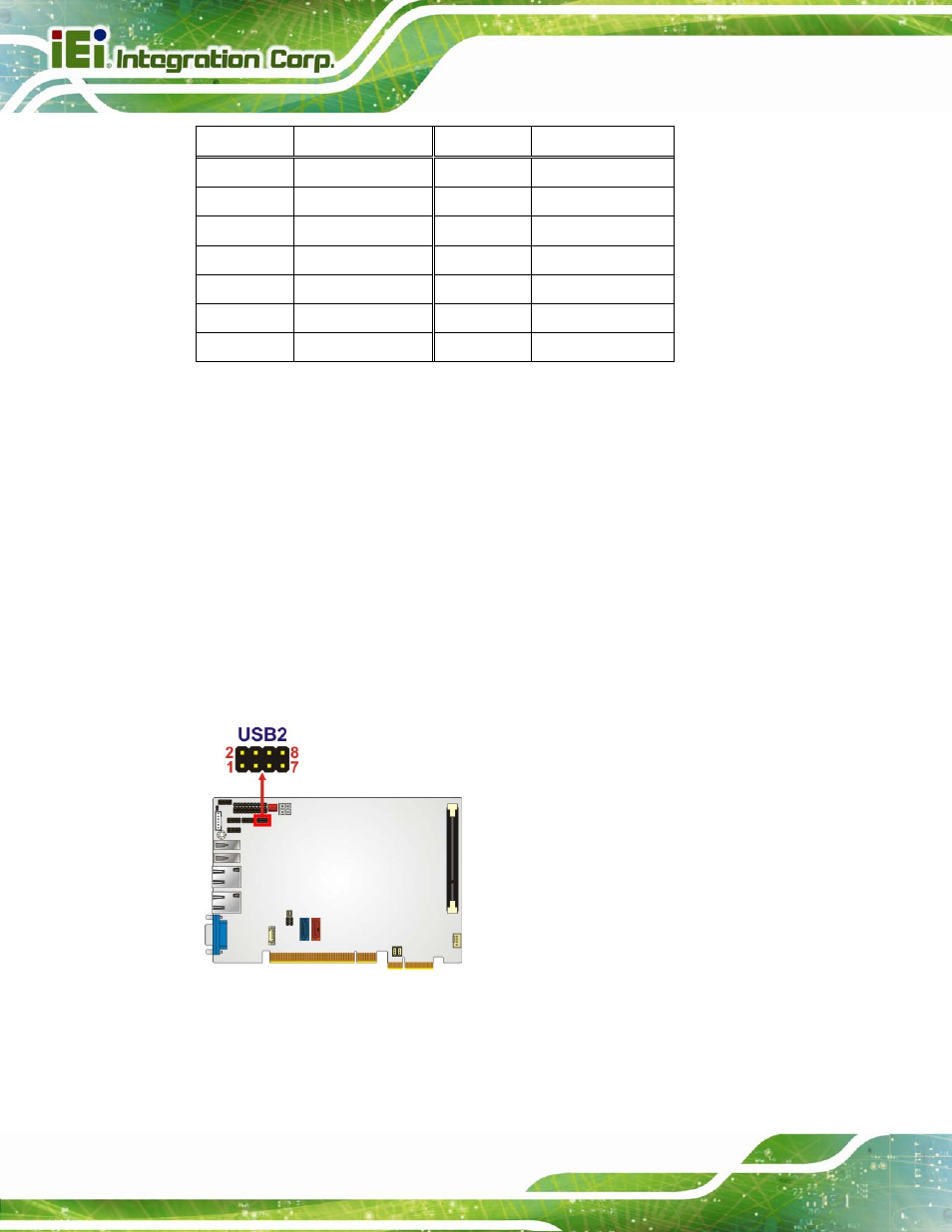 16 usb connectors (internal), Figure 3-17: usb connector location, Table 3-17: tpm connector pinouts | IEI Integration PICOe-B650 User Manual | Page 42 / 156