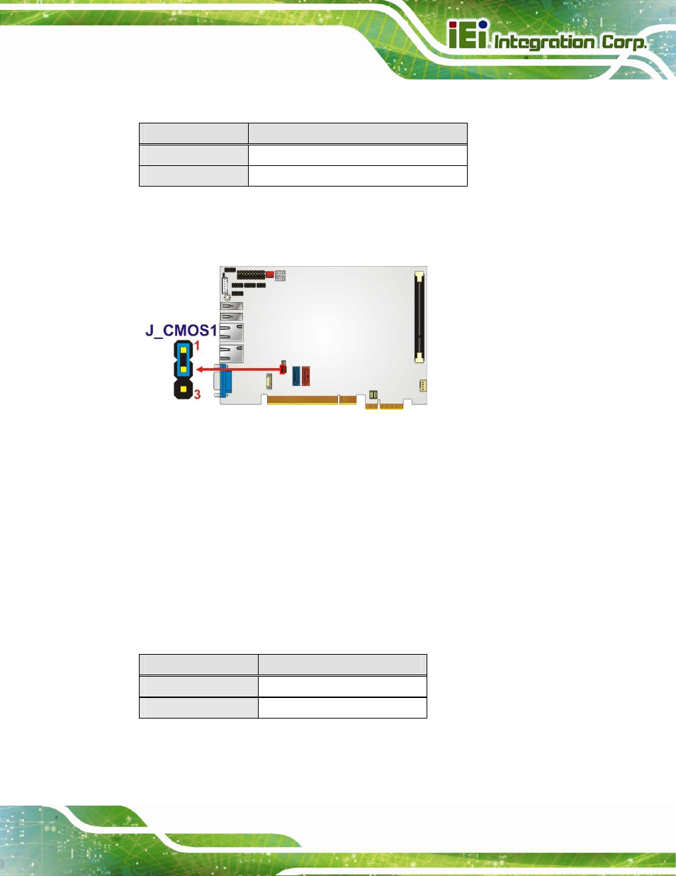 3 pcie status select jumper, Figure 4-8: clear cmos jumper, Table 4-3: clear cmos jumper settings | Table 4-4: pcie status select jumper settings | IEI Integration PICOe-B650 User Manual | Page 57 / 156