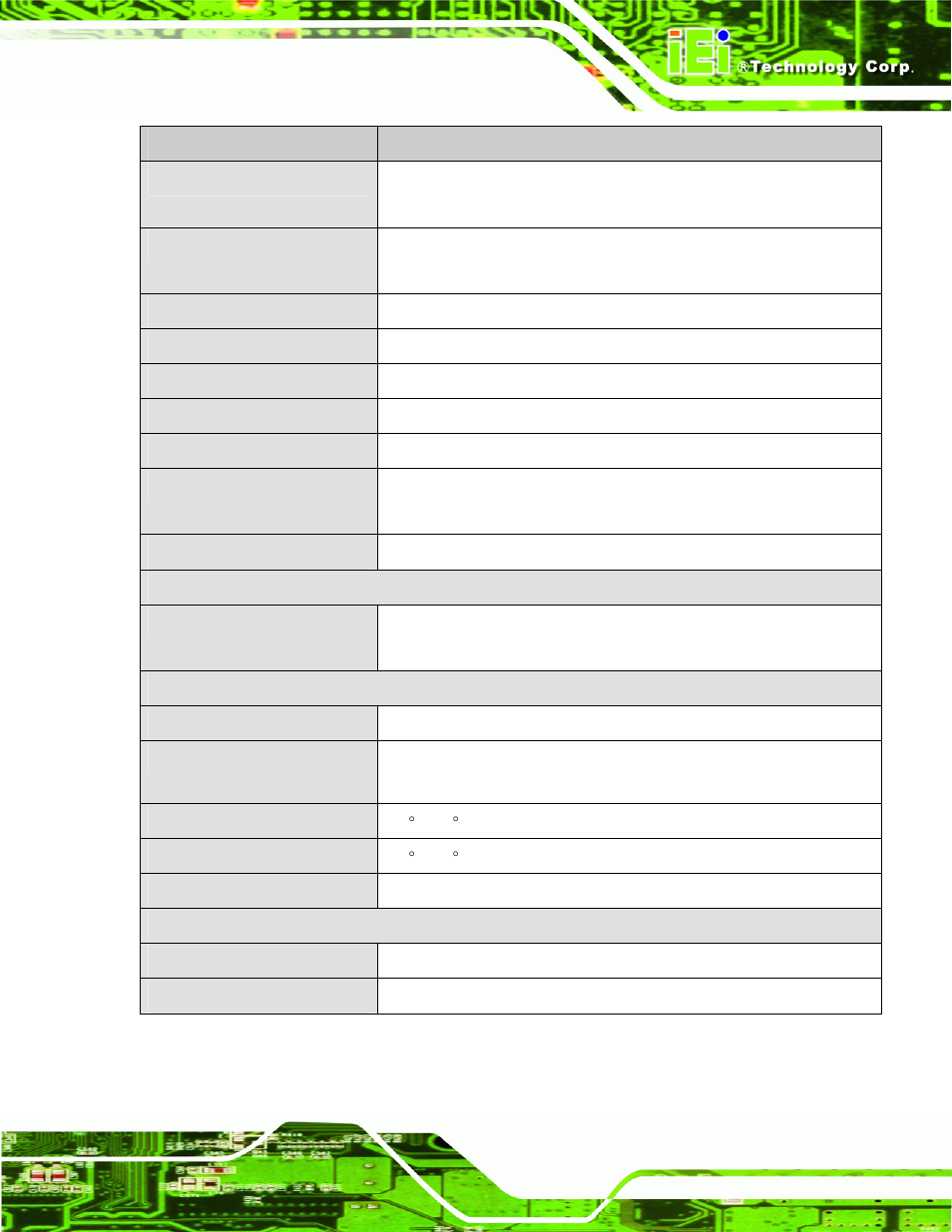 Table 1-1: technical specifications | IEI Integration PICOe-HM650 User Manual | Page 21 / 174