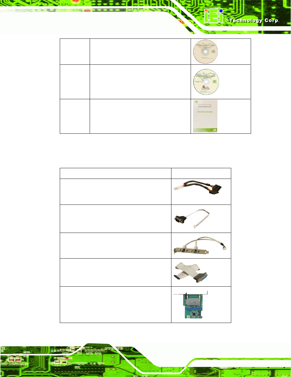 2 optional items | IEI Integration PICOe-HM650 User Manual | Page 25 / 174