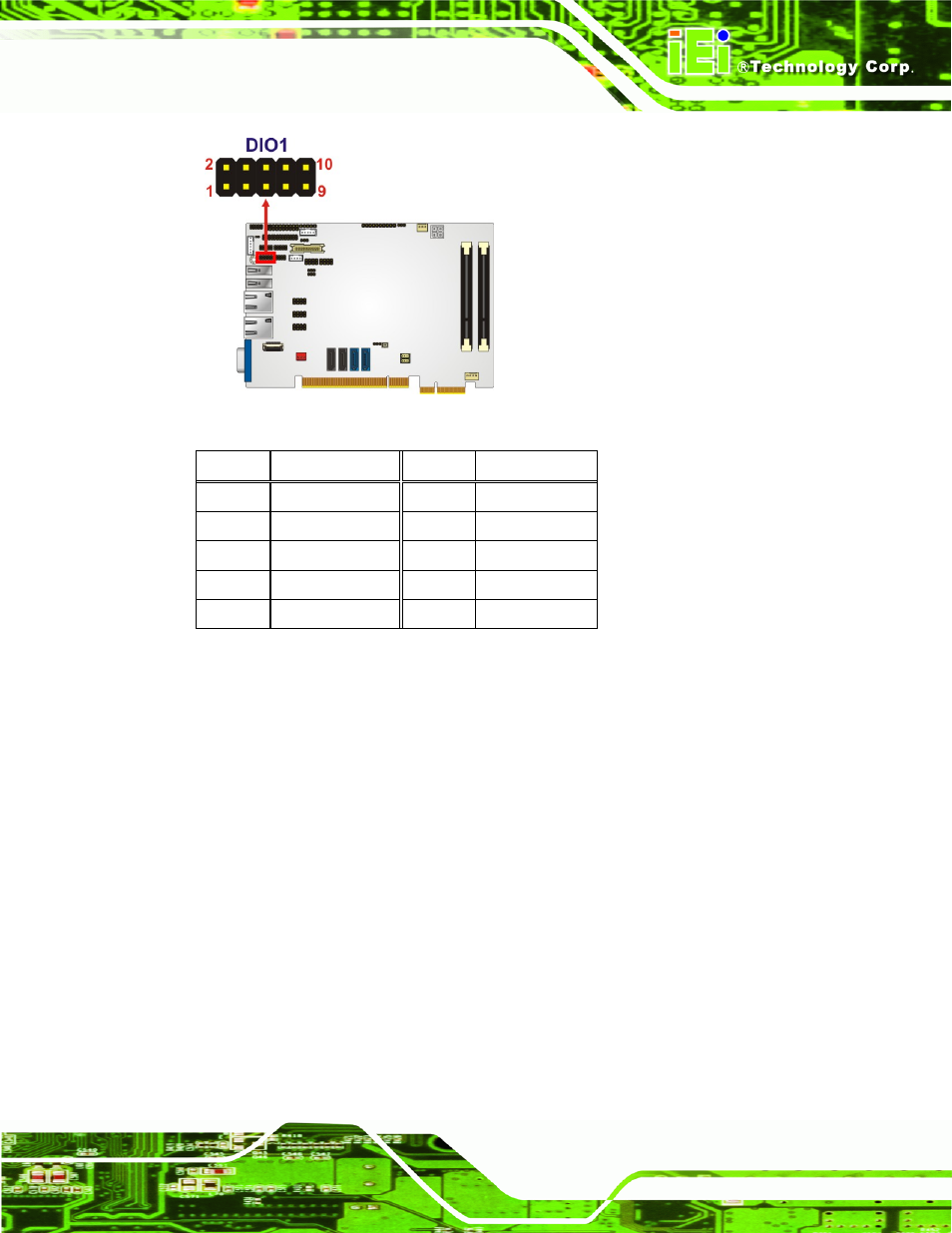 6 ec debug connector, Figure 3-6: dio connector location, Table 3-7: dio connector connector pinouts | IEI Integration PICOe-HM650 User Manual | Page 35 / 174