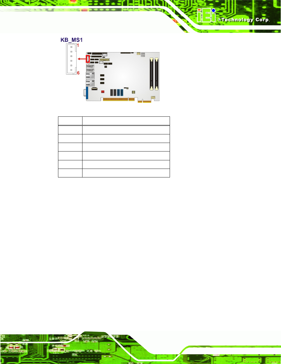 14 lvds lcd connector, Figure 3-14: keyboard/mouse connector location, Table 3-15: keyboard/mouse connector pinouts | IEI Integration PICOe-HM650 User Manual | Page 43 / 174