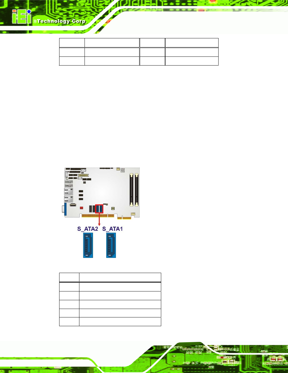 16 sata 6gb/s connector, Figure 3-17: sata drive connector locations, Table 3-17: parallel port connector pinouts | IEI Integration PICOe-HM650 User Manual | Page 46 / 174