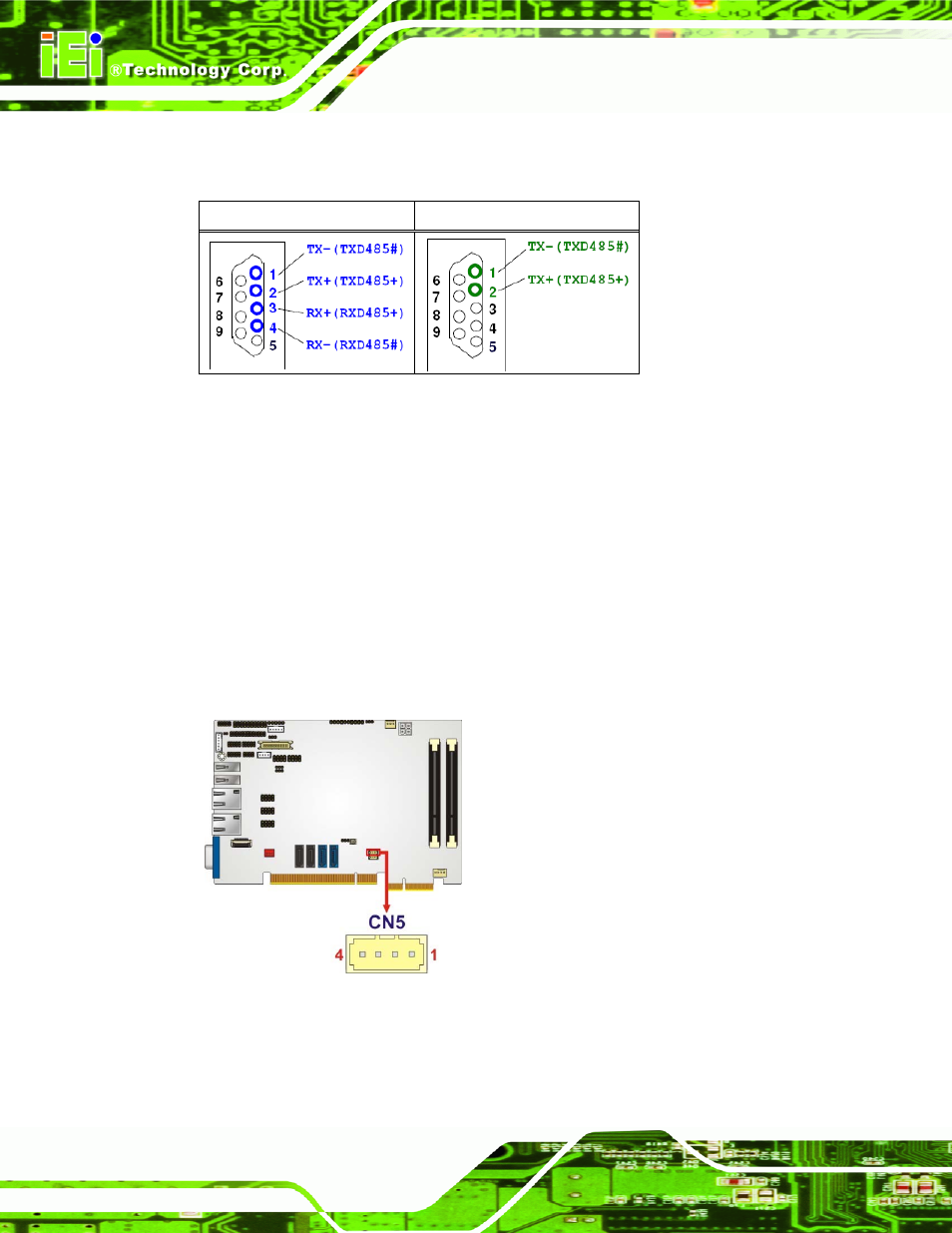 20 smbus connector, Figure 3-21: smbus connector location, Table 3-22: db-9 rs-422/485 pinouts | IEI Integration PICOe-HM650 User Manual | Page 50 / 174
