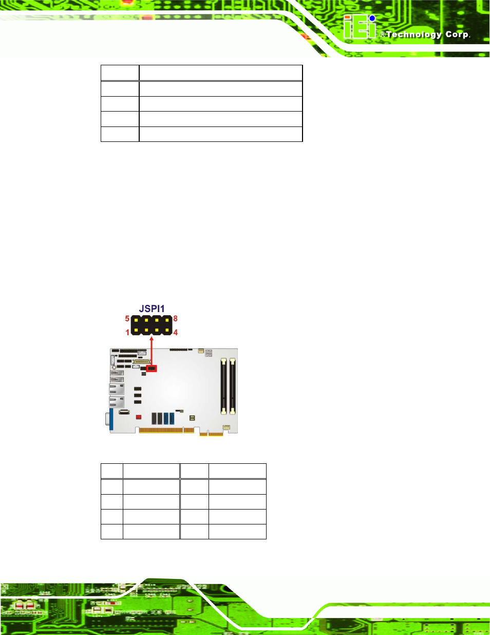 21 spi flash connector (bios), Figure 3-22: spi flash connector location, Table 3-23: smbus connector pinouts | Table 3-24: spi flash connector | IEI Integration PICOe-HM650 User Manual | Page 51 / 174