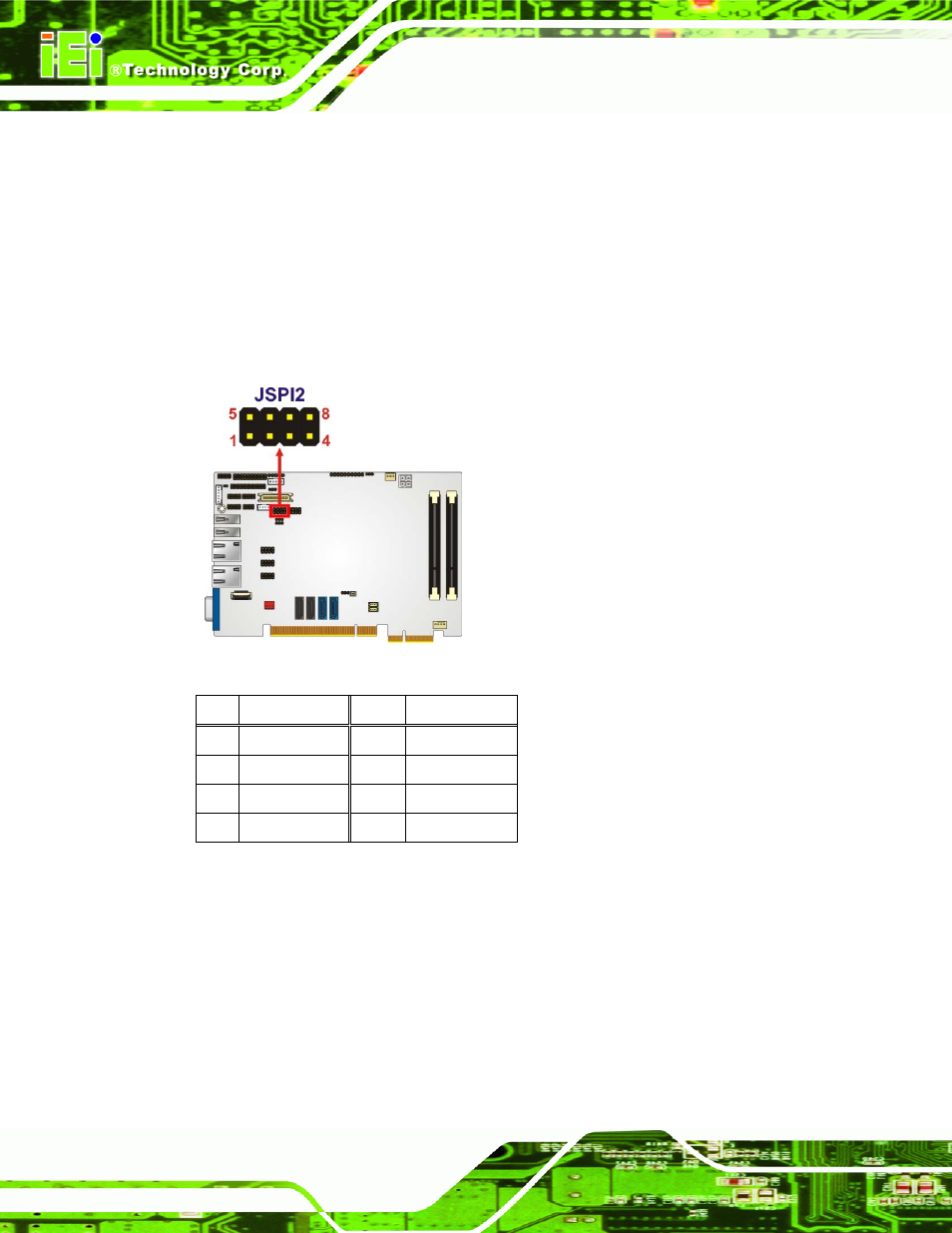 22 spi flash connector (ec), 23 tpm connector, Figure 3-23: spi flash connector location | Table 3-25: spi flash connector | IEI Integration PICOe-HM650 User Manual | Page 52 / 174