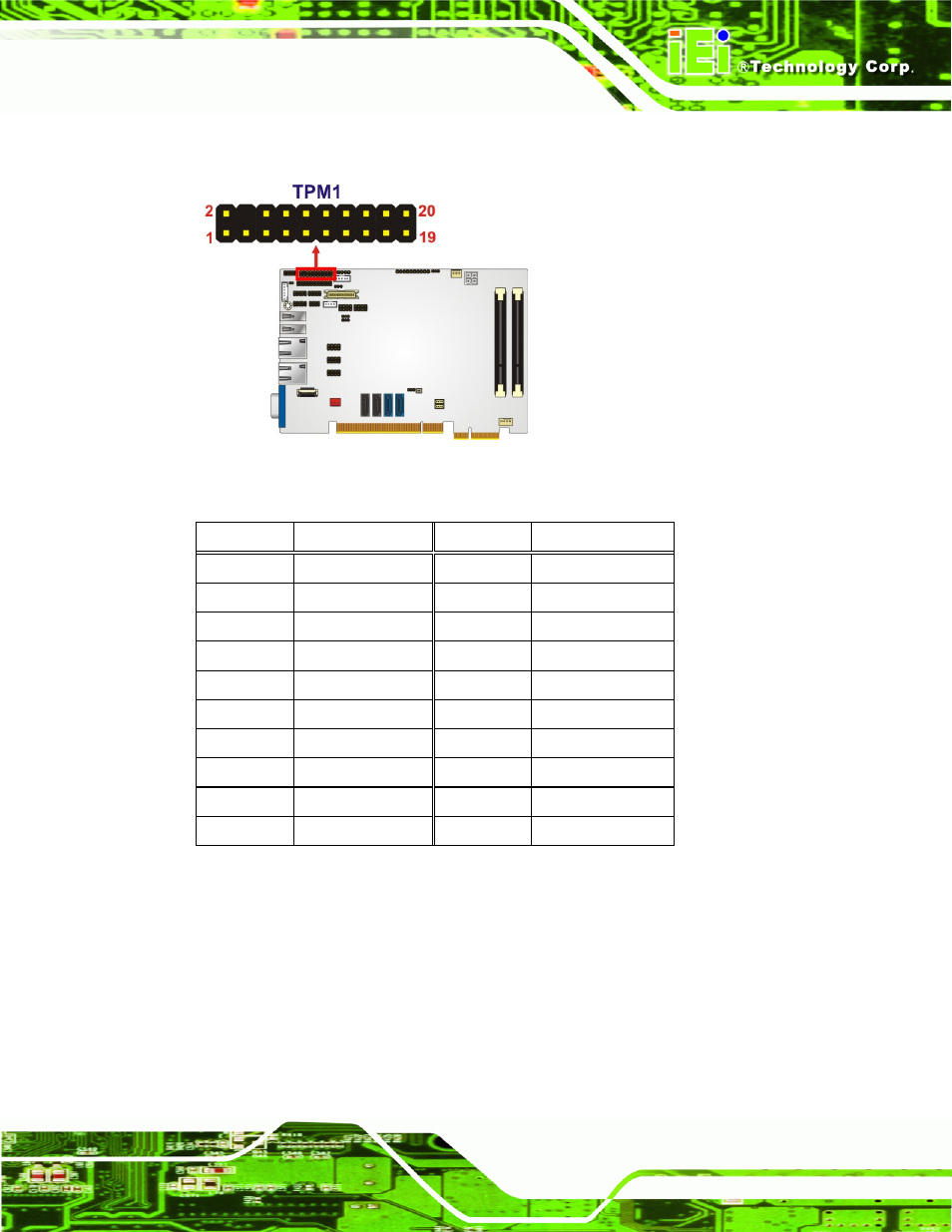 24 usb connectors (internal), Figure 3-24: tpm connector location, Table 3-26: tpm connector pinouts | IEI Integration PICOe-HM650 User Manual | Page 53 / 174