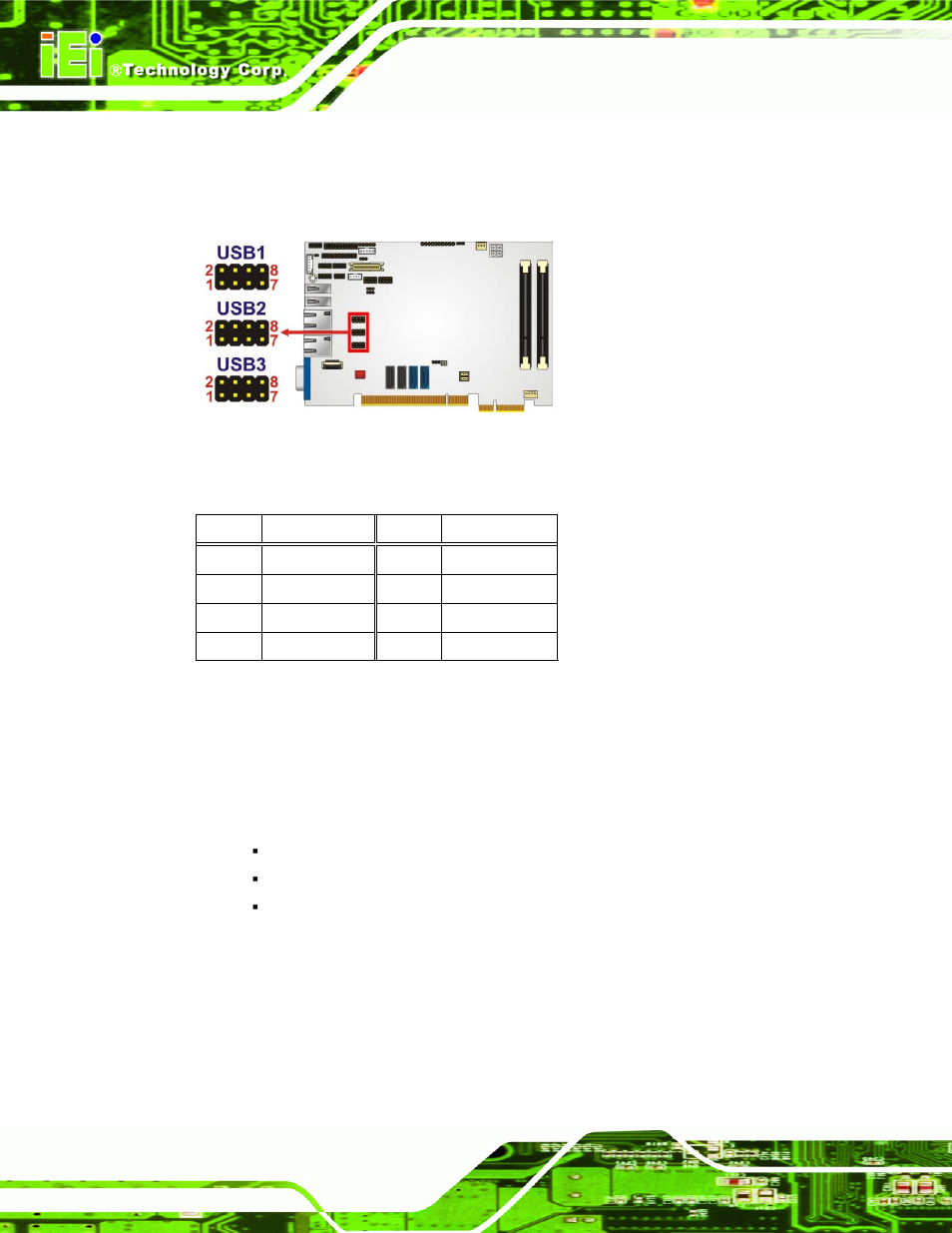 3 external peripheral interface connector panel, Xternal, Eripheral | Nterface, Onnector, Anel, Figure 3-25: usb connector locations, Table 3-27: usb port connector pinouts | IEI Integration PICOe-HM650 User Manual | Page 54 / 174