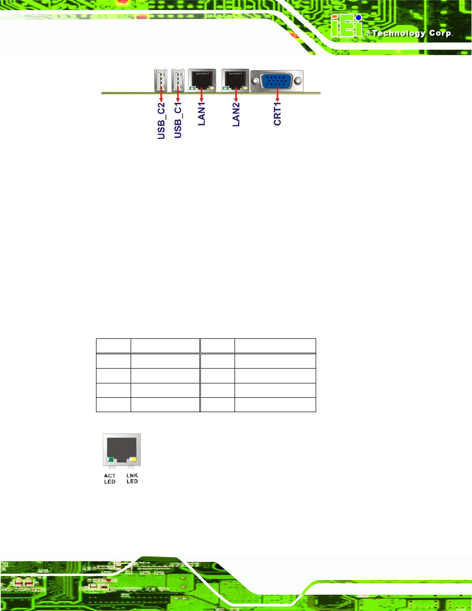 1 lan connectors, Figure 3-27: rj-45 ethernet connector, Table 3-28: lan pinouts | IEI Integration PICOe-HM650 User Manual | Page 55 / 174