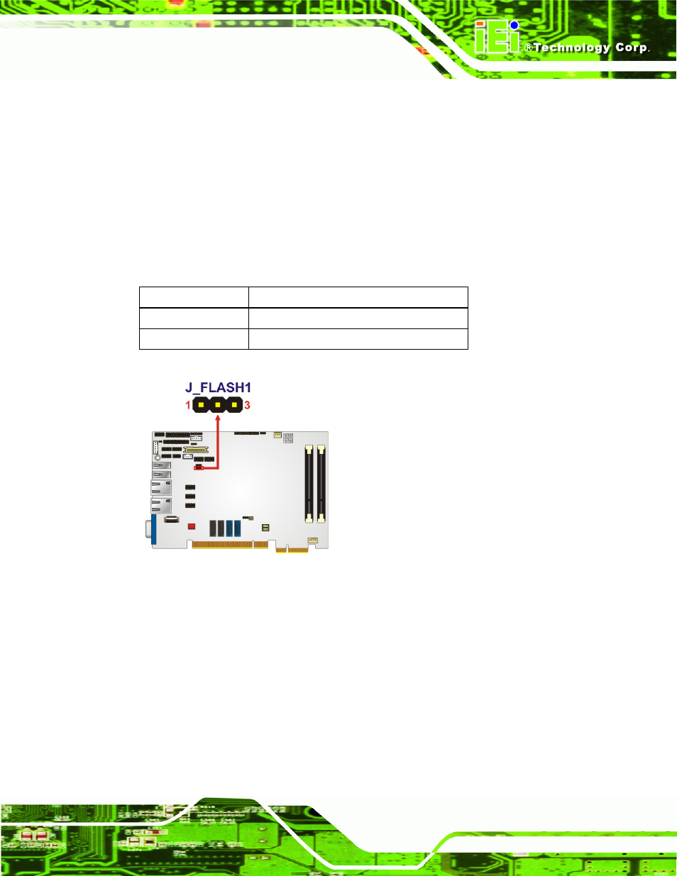 7 flash descriptor security override jumper | IEI Integration PICOe-HM650 User Manual | Page 75 / 174
