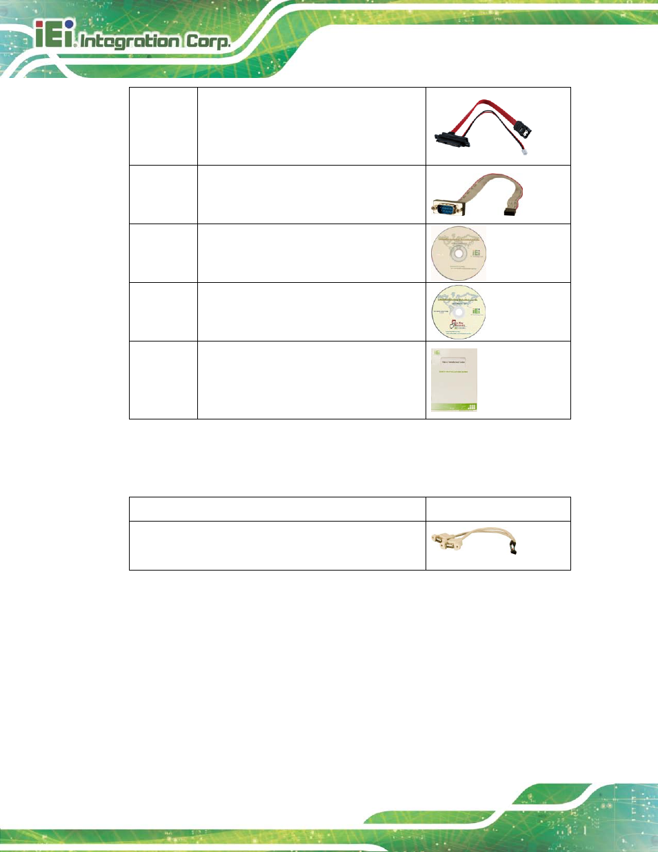 4 optional items, Ptional, Tems | IEI Integration HYPER-KBN User Manual | Page 24 / 139