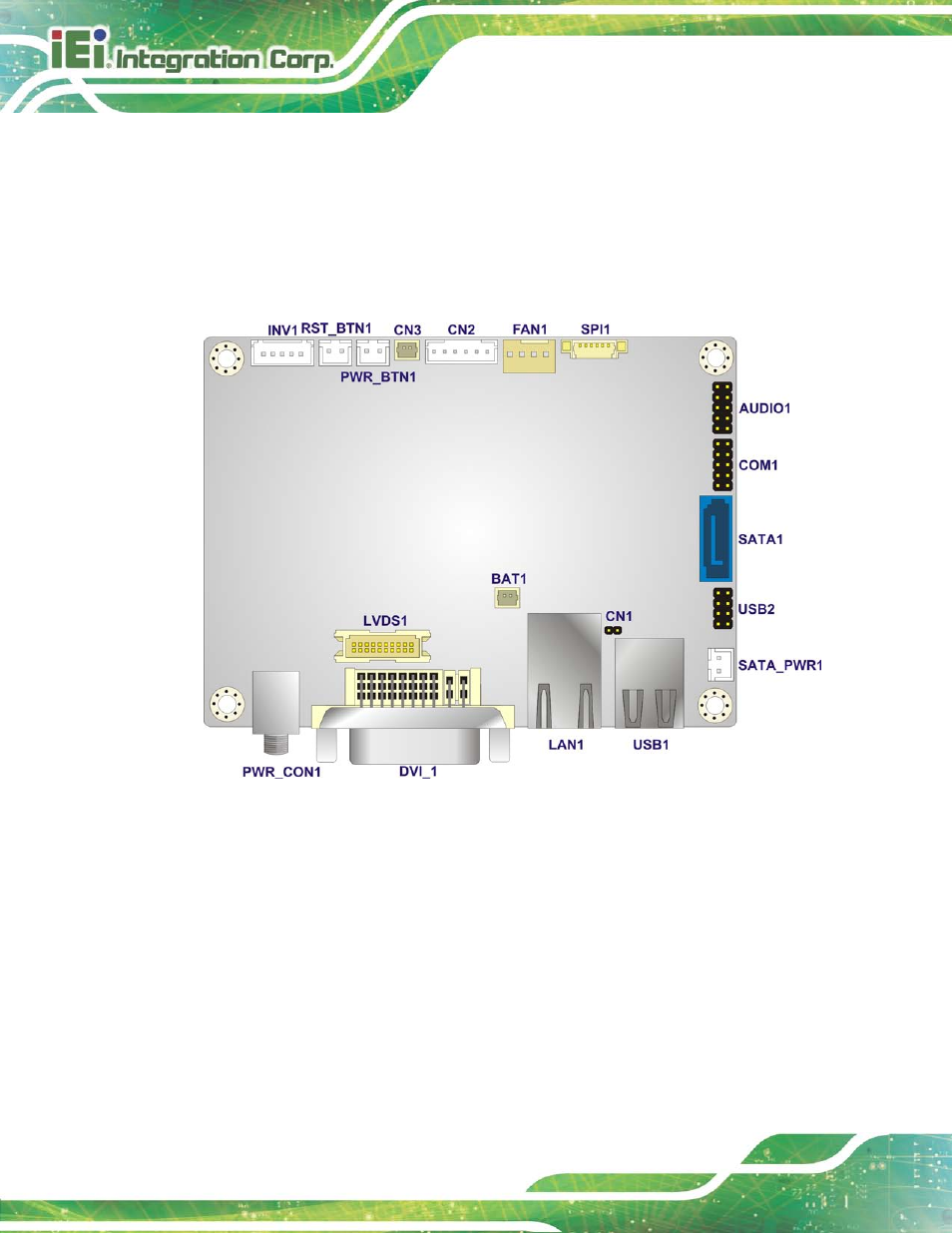 1 peripheral interface connectors, 1 hyper-kbn layout, Eripheral | Nterface, Onnectors, Figure 3-1: connector and jumper locations (front) | IEI Integration HYPER-KBN User Manual | Page 26 / 139