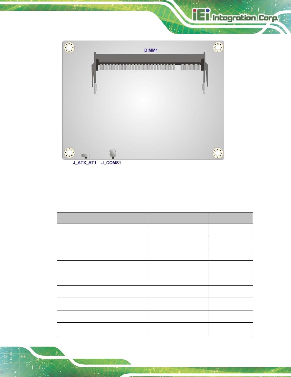 2 peripheral interface connectors, Figure 3-2: connector and jumper locations (rear) | IEI Integration HYPER-KBN User Manual | Page 27 / 139