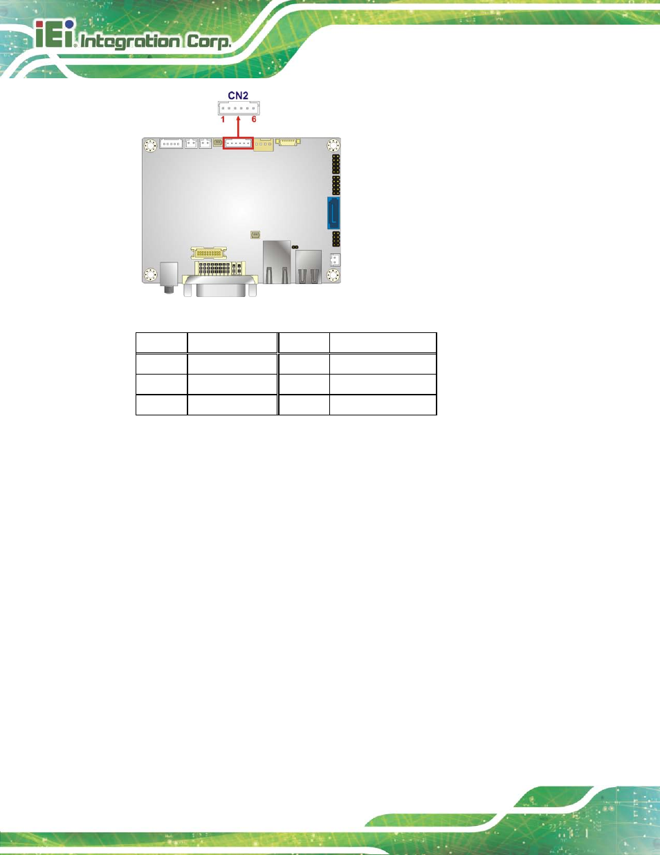 8 lan led connector, Figure 3-9: front panel connector location, Table 3-8: front panel connector pinouts | IEI Integration HYPER-KBN User Manual | Page 34 / 139