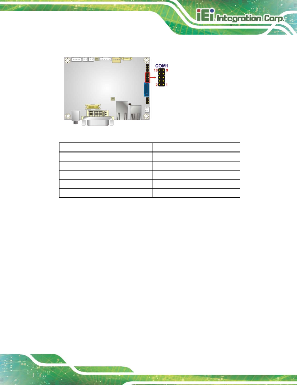 14 sata 6gb/s drive connector, Figure 3-15: rs-232 serial port connector location, Table 3-14: rs-232 serial port connector pinouts | Ee figure 3-15, Ee table 3-14 | IEI Integration HYPER-KBN User Manual | Page 39 / 139