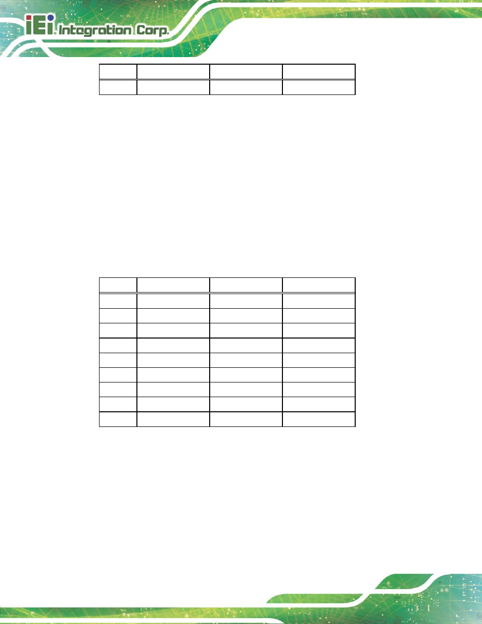4 usb connectors, Table 3-22: power connector pinouts, Table 3-23: usb 3.0 port pinouts | Ee table 3-22 | IEI Integration HYPER-KBN User Manual | Page 46 / 139