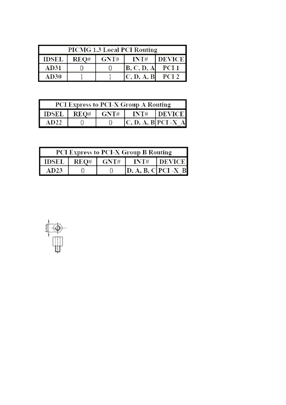 IEI Integration SPXE-9S v1.00 User Manual | Page 4 / 5