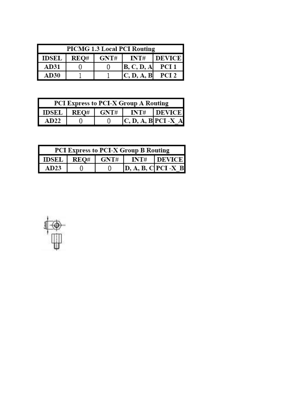 IEI Integration SPXE-9S v1.1 User Manual | Page 4 / 6