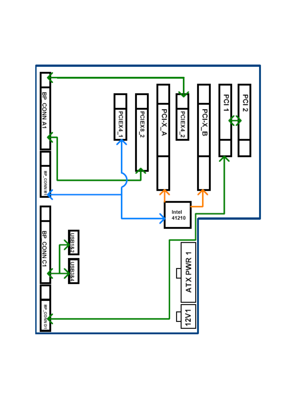 IEI Integration SPXE-9S v1.1 User Manual | Page 5 / 6