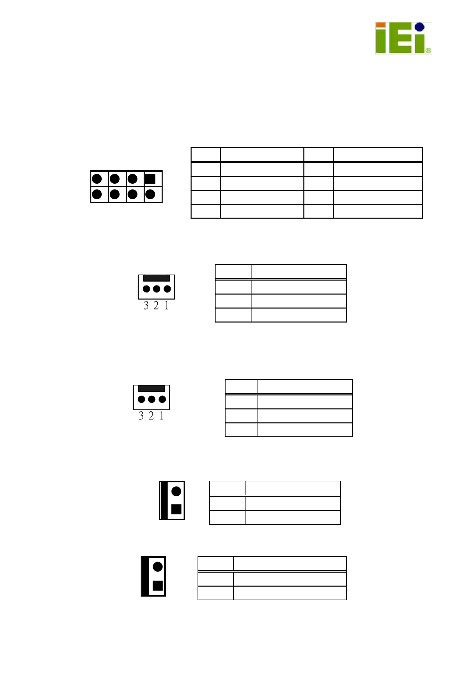 IEI Integration PE-6SD3 User Manual | 4 pages