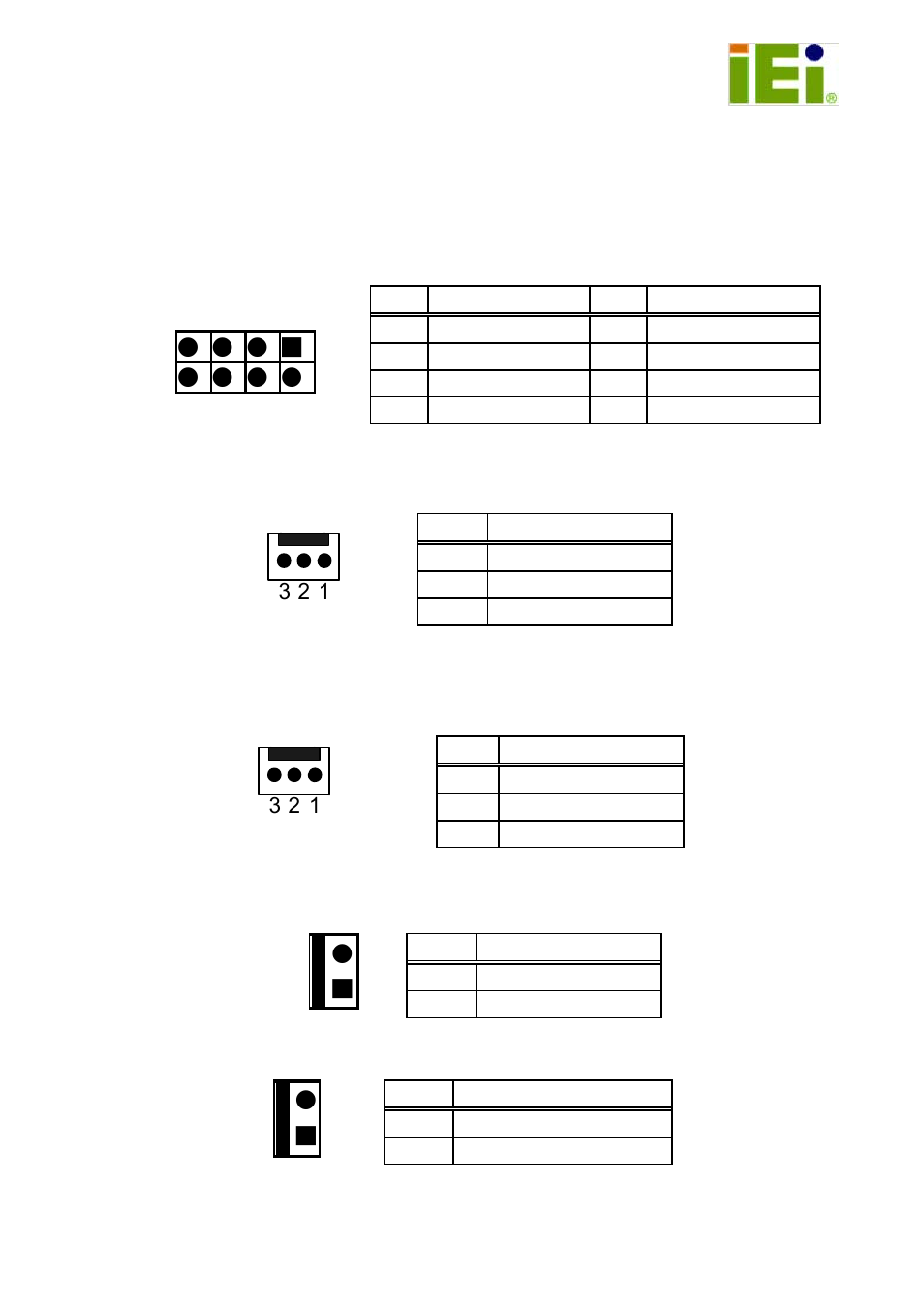 IEI Integration PE-6SD2 v4.0 User Manual | 4 pages