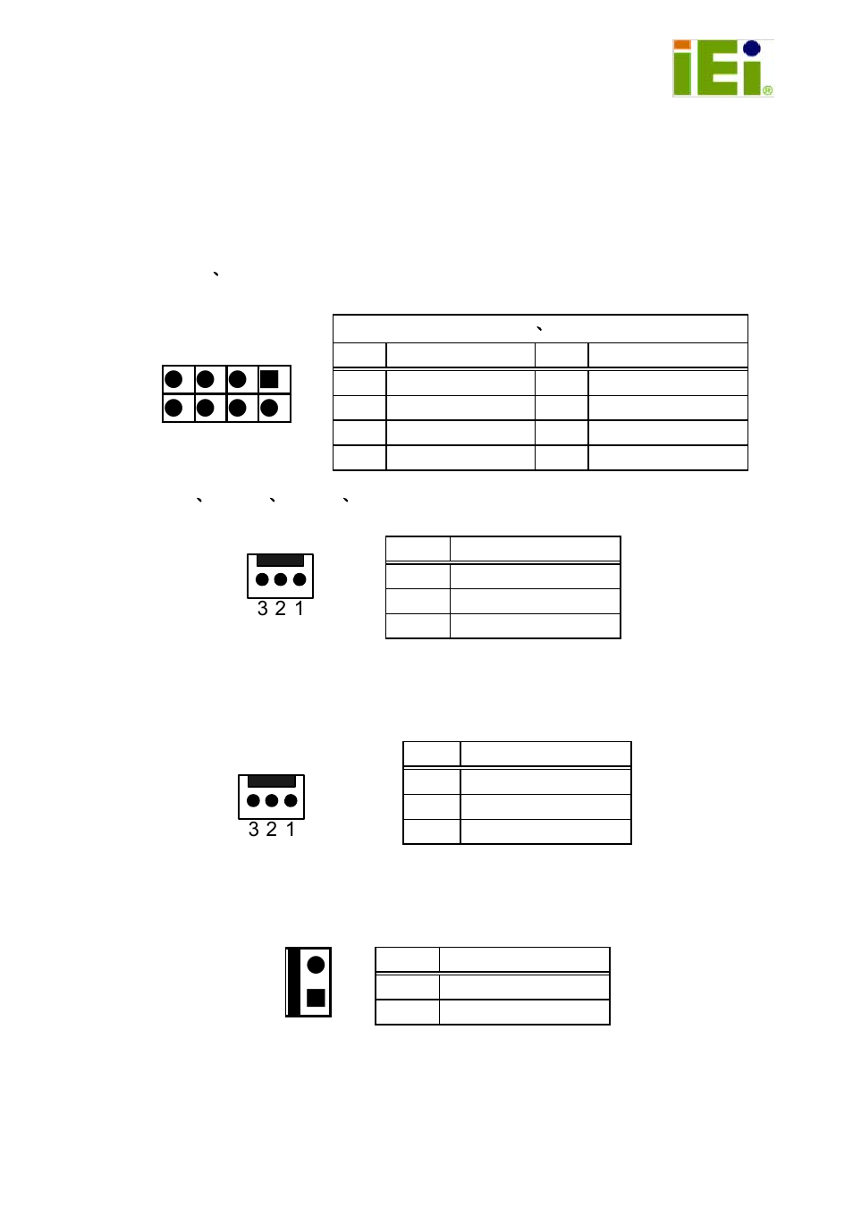 IEI Integration PE-6SD2 v2.10 User Manual | 3 pages