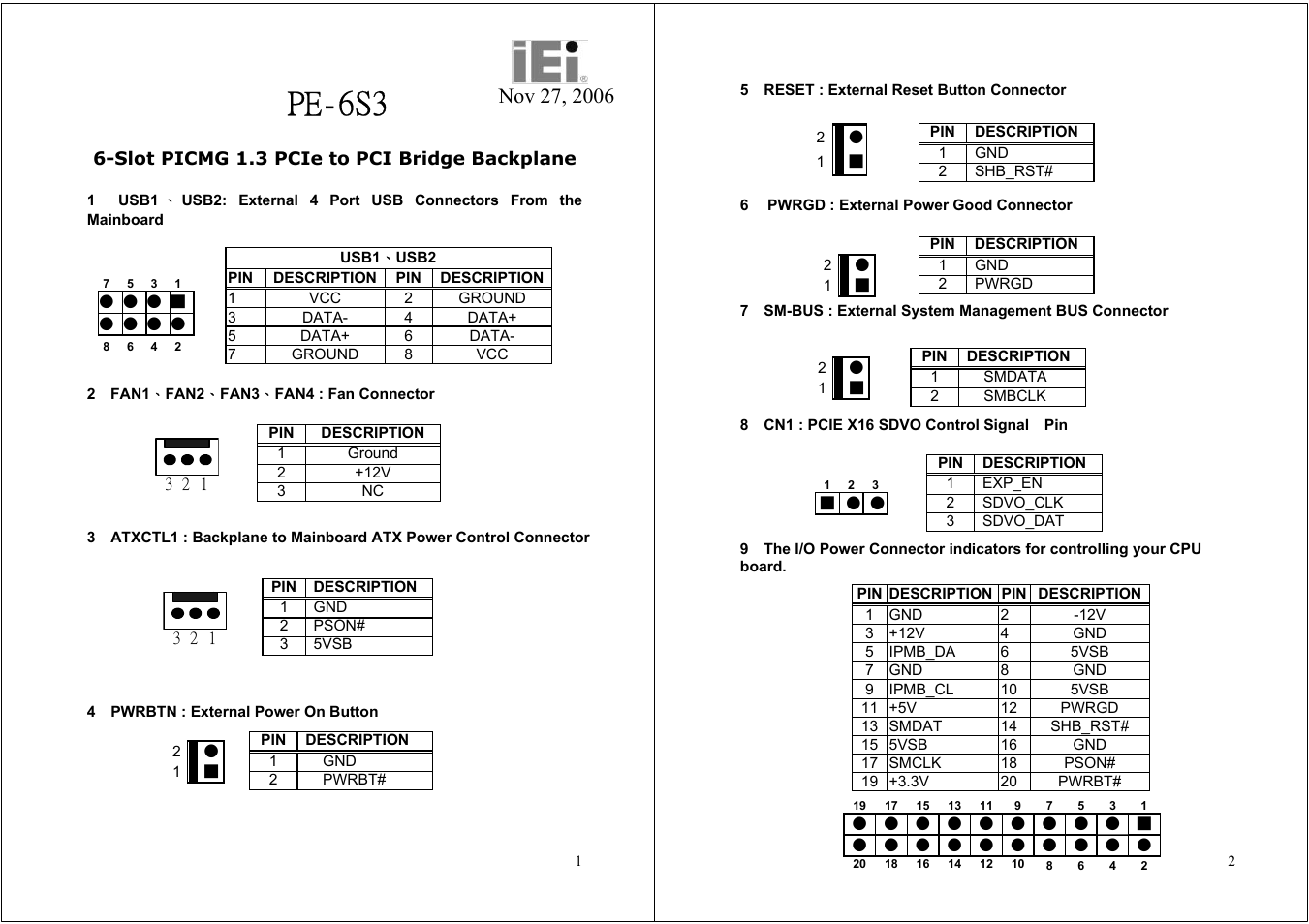 IEI Integration PE-6S3 v1.0 User Manual | 2 pages