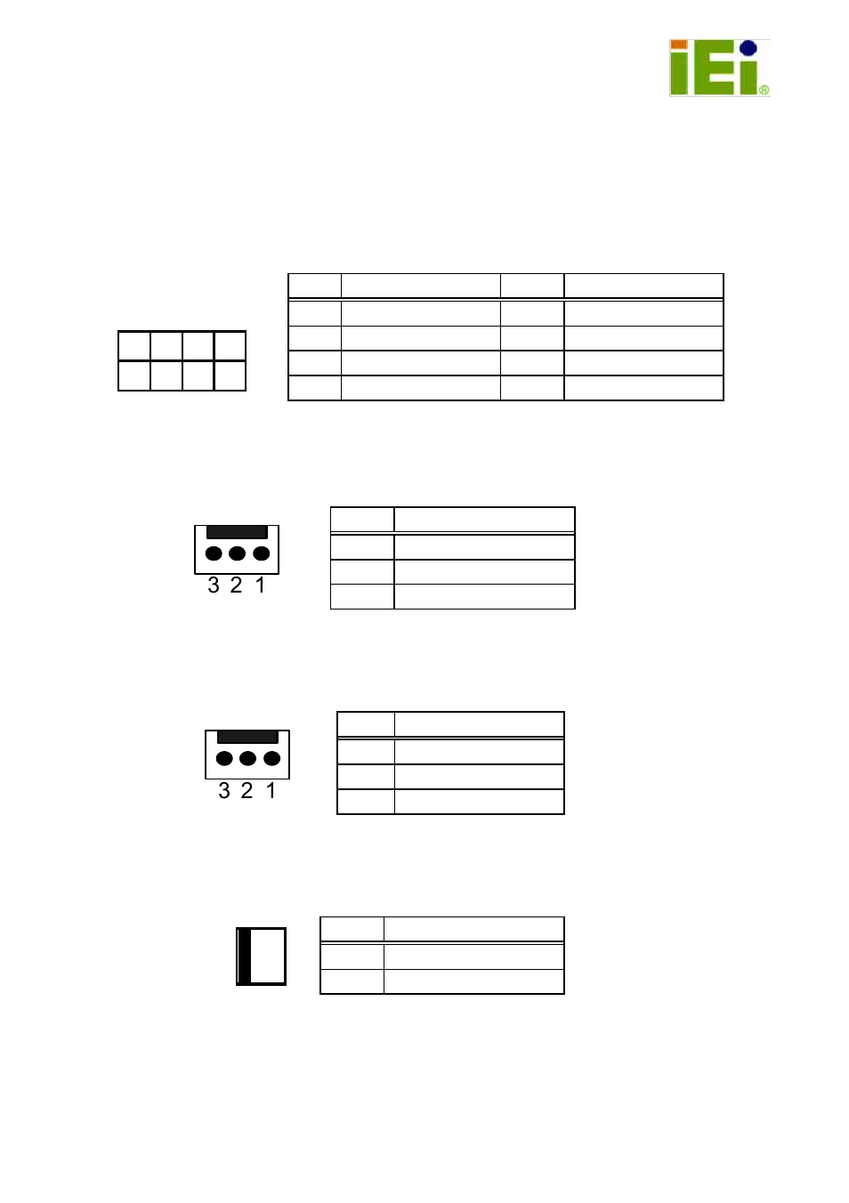 IEI Integration PE-6S3 v4.0 User Manual | 4 pages