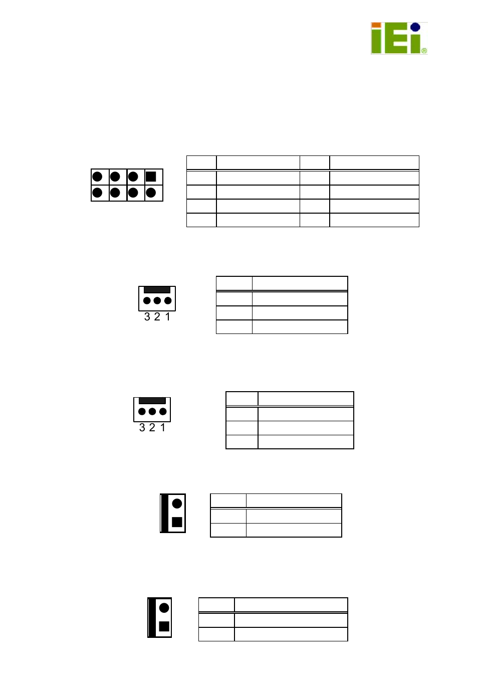 IEI Integration PE-6S2 User Manual | 4 pages