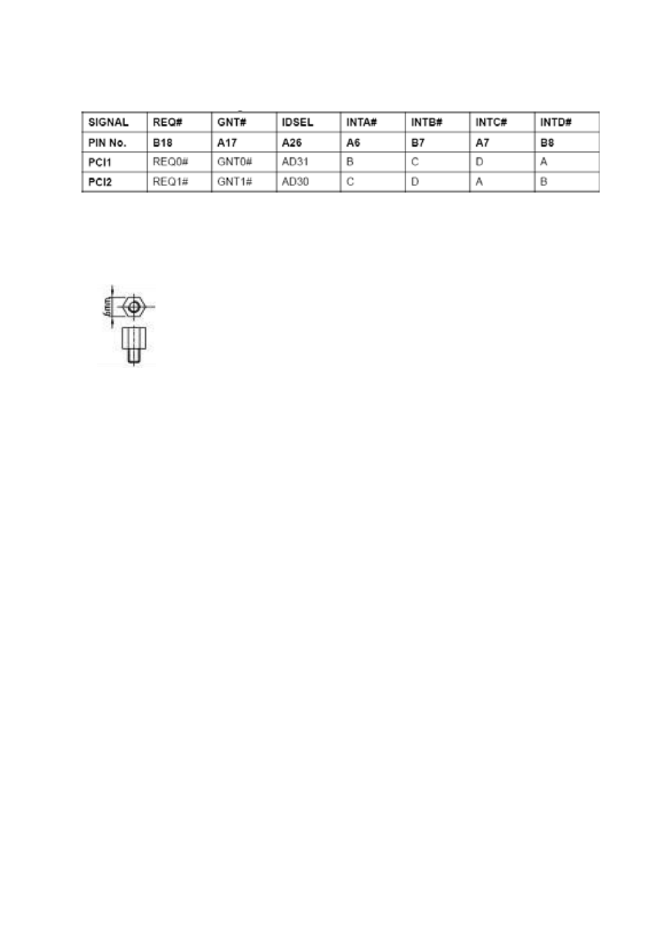 IEI Integration PE-6S v4.00 User Manual | Page 3 / 4
