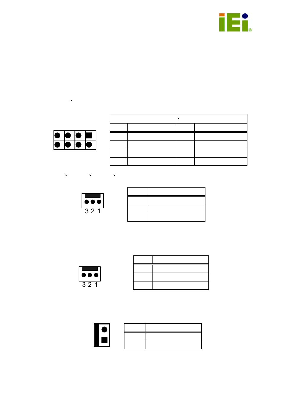 IEI Integration PE-5S2 v2.10 User Manual | 3 pages