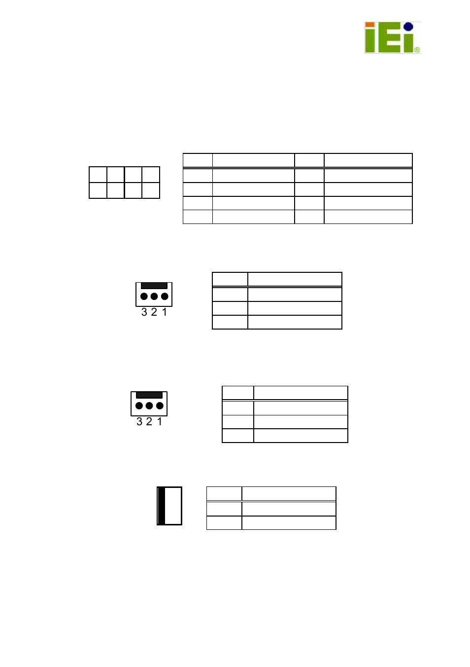 IEI Integration PE-5S2 v4.00 User Manual | 4 pages