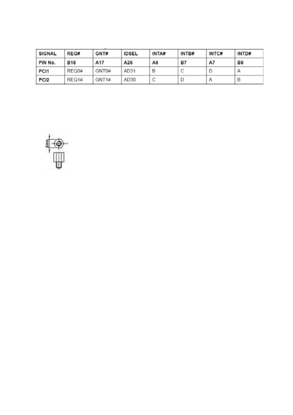 IEI Integration PE-5S2 v4.00 User Manual | Page 3 / 4