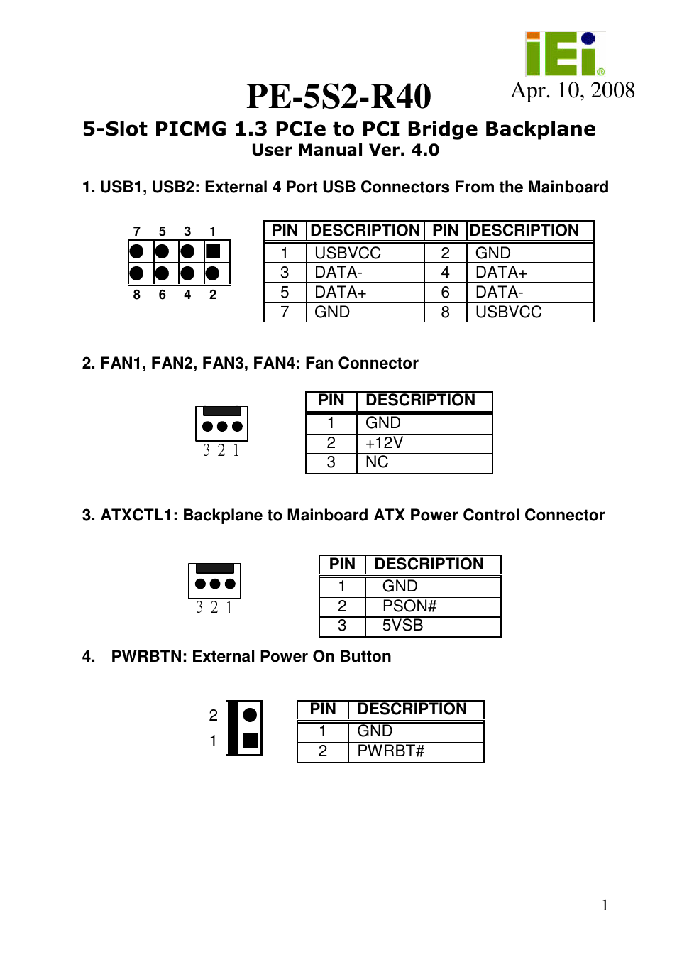 IEI Integration PE-5S User Manual | 4 pages